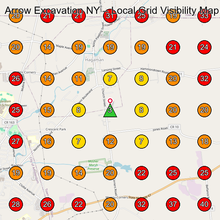 Arrow Excavation NY GeoGrid visibility map for Excavating Contractor in None